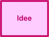 WB Idee.jpg