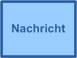 WB Nachrichten.jpg